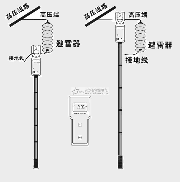 接線圖